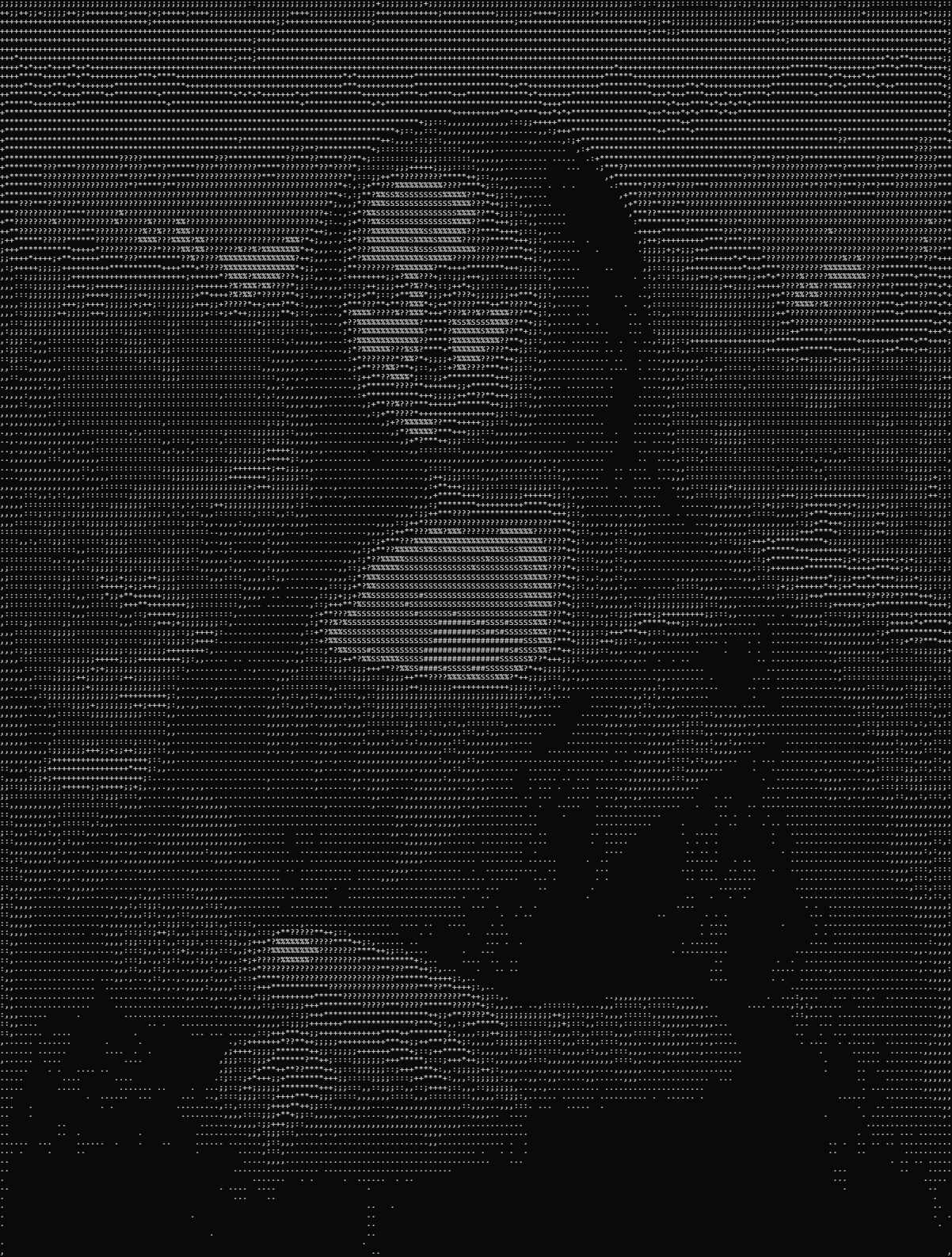 Mona Lisa converted to ASCII art